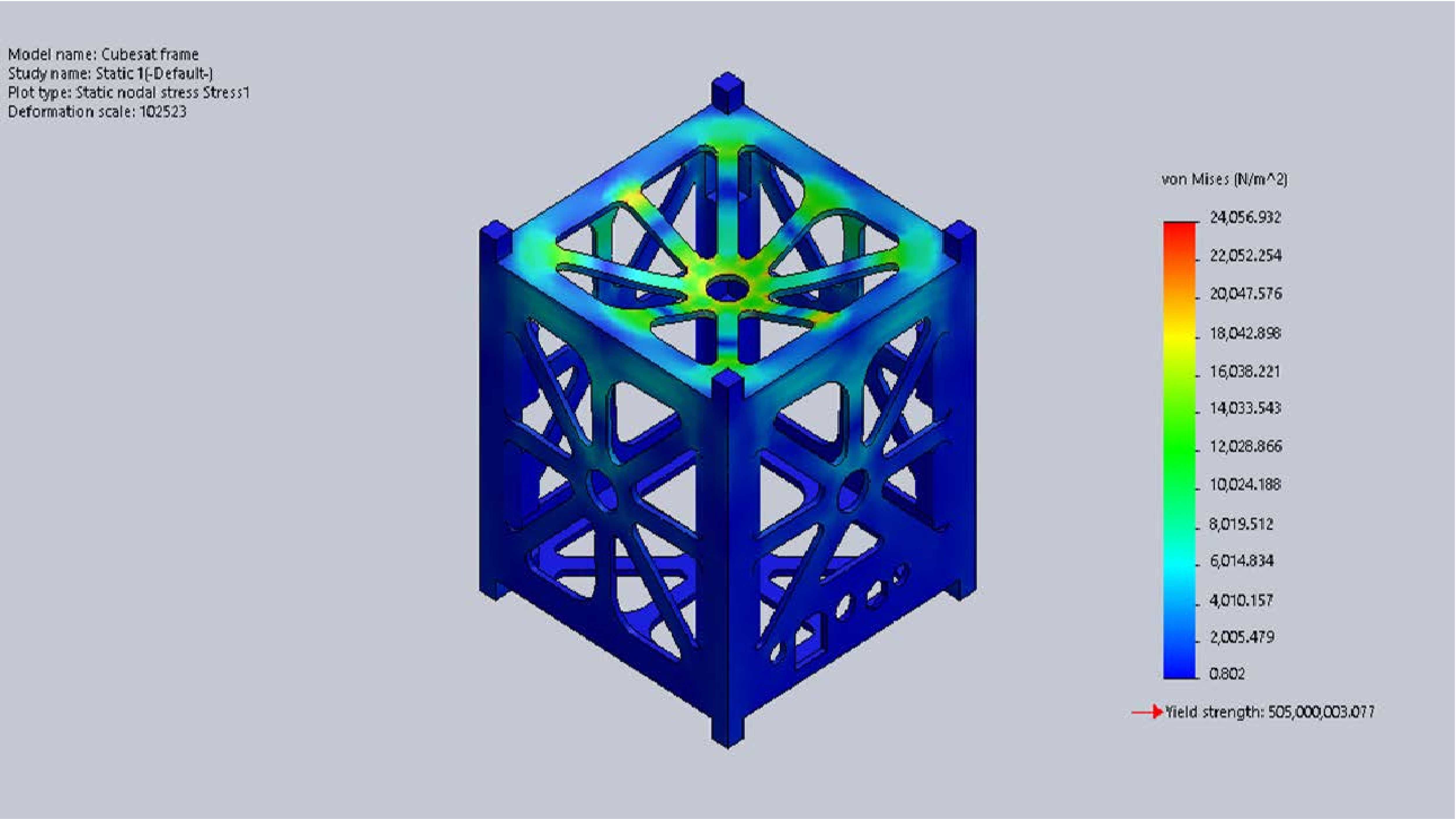Satellite FEA