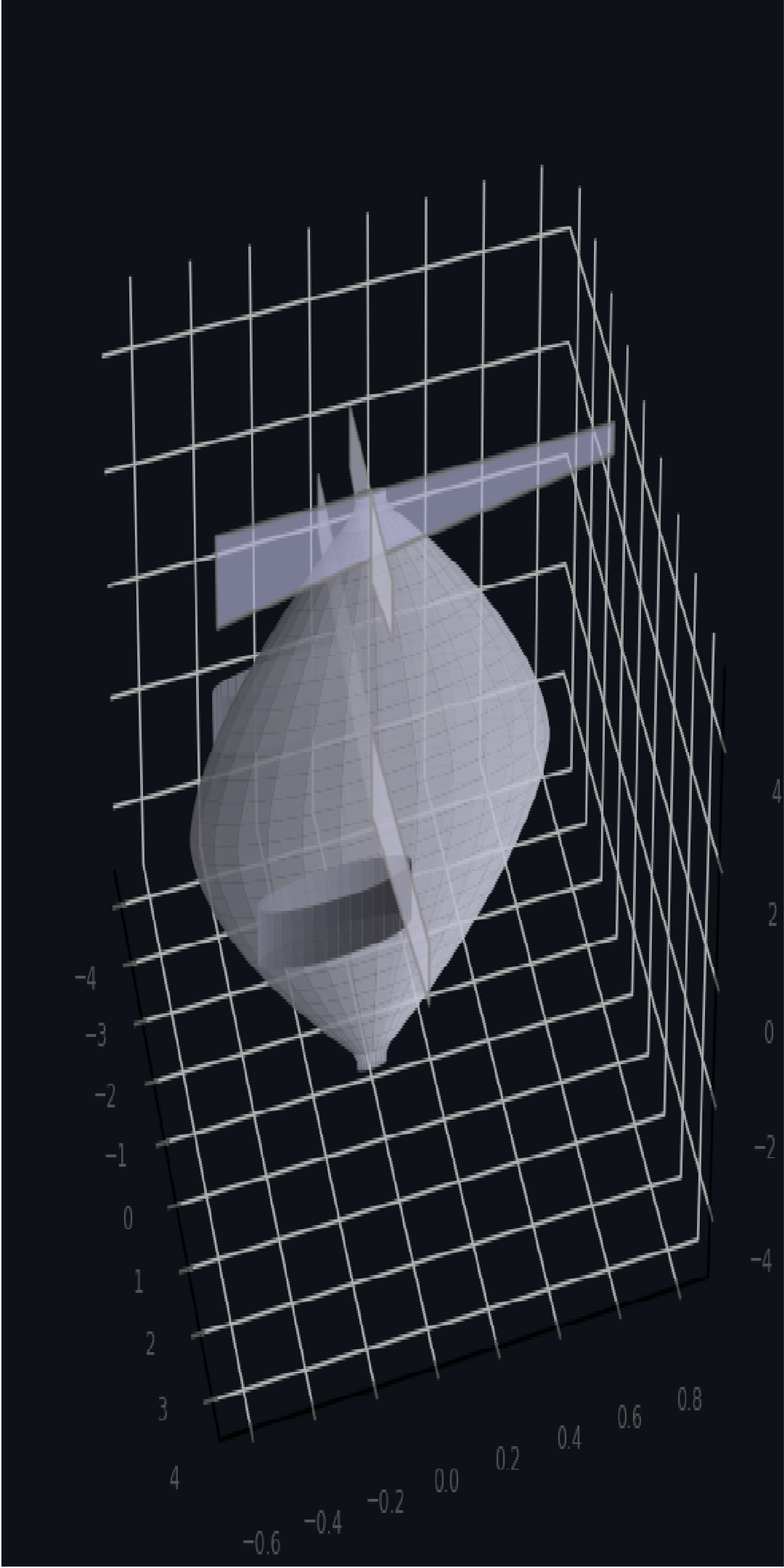 Aerospace Flow Simulation
