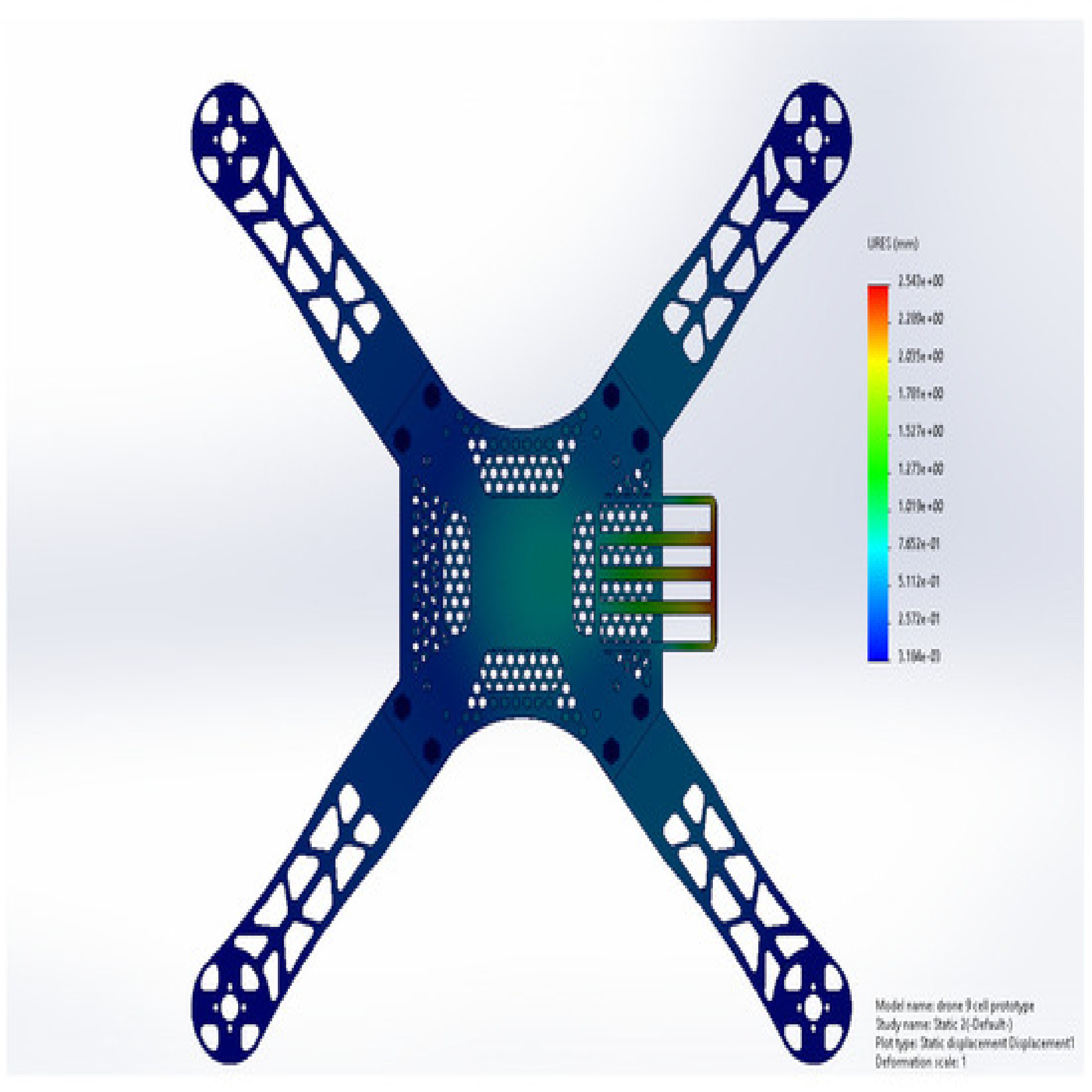 Digital Twins for Predictive Industrial Maintenance