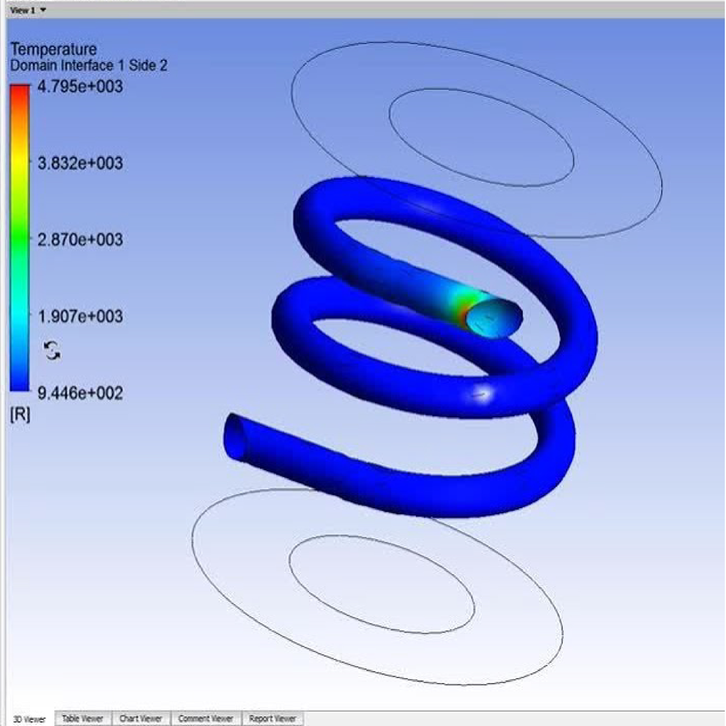 Validating Aerospace Composites Under Extreme Stress