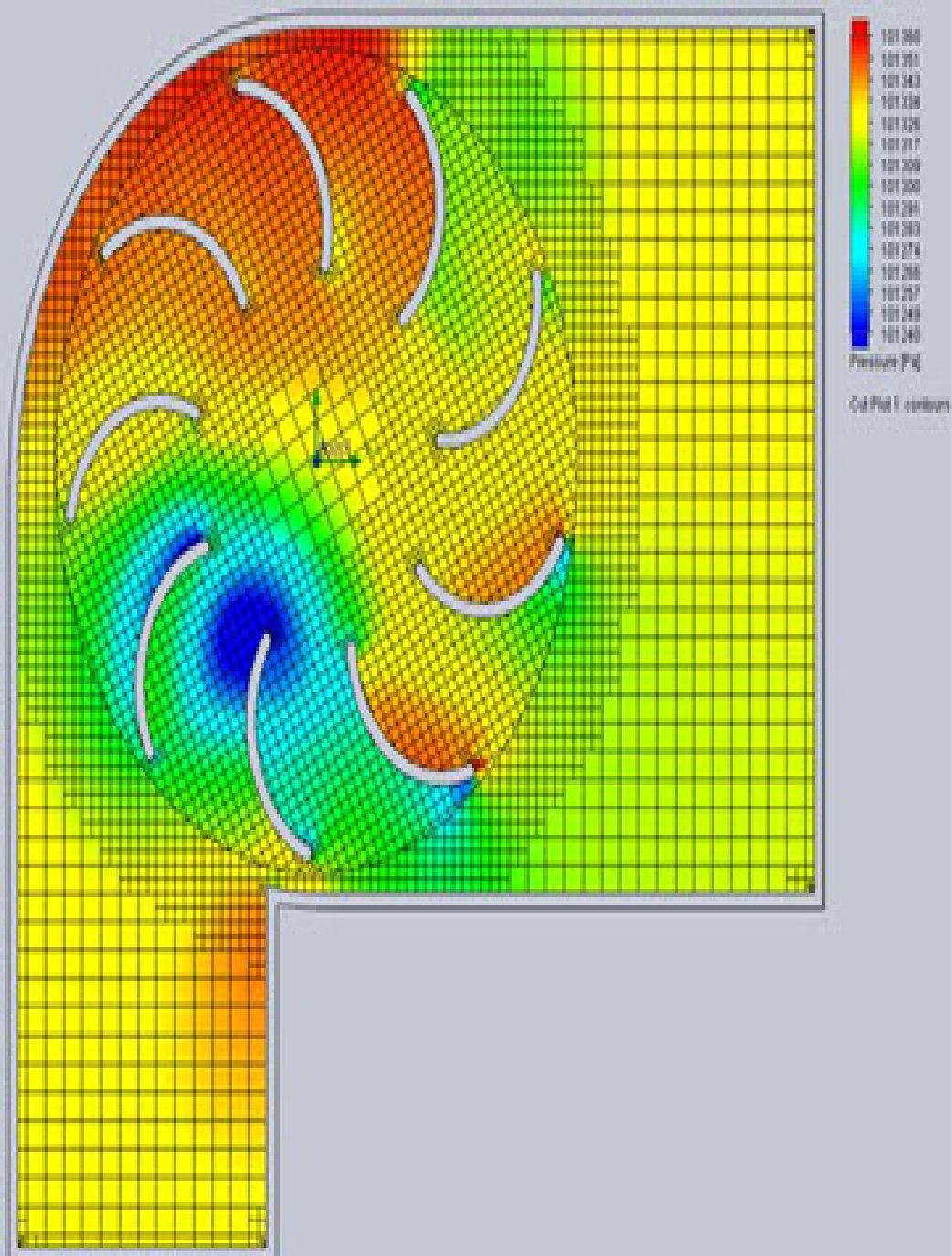 Main Rotor Aerodynamic Modeling