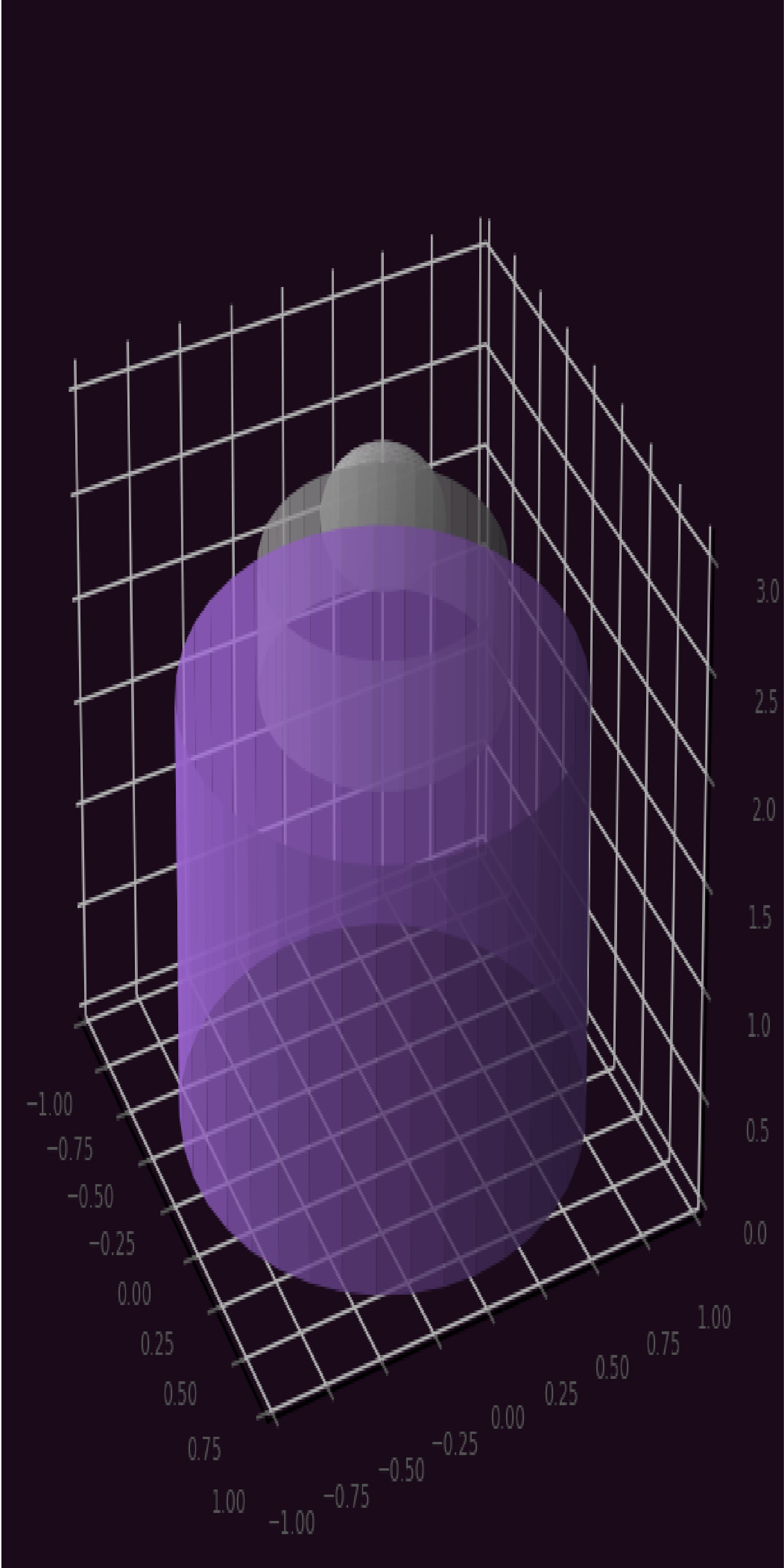 Mechanical System Simulation