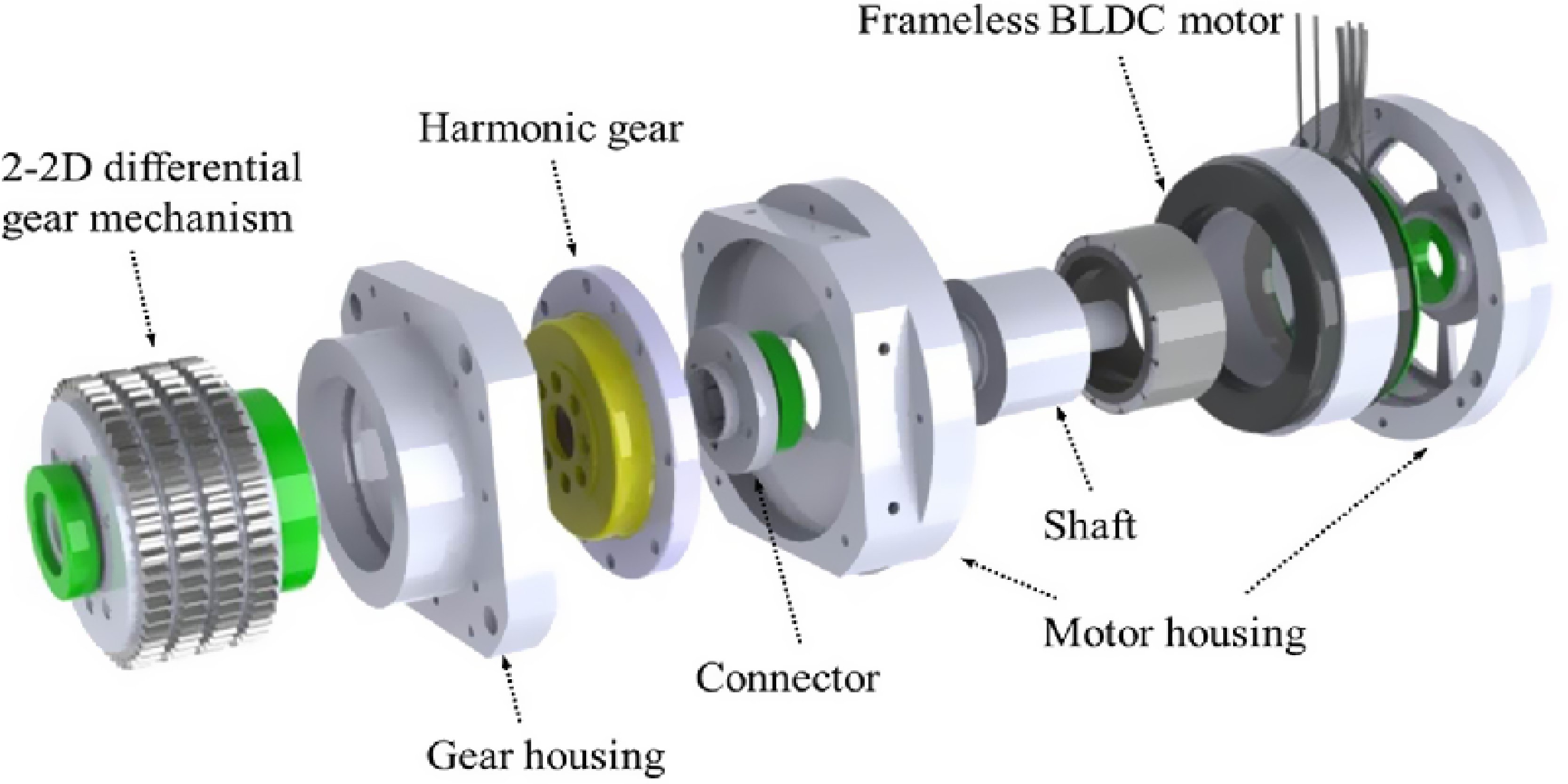 Mechatronics Engineering